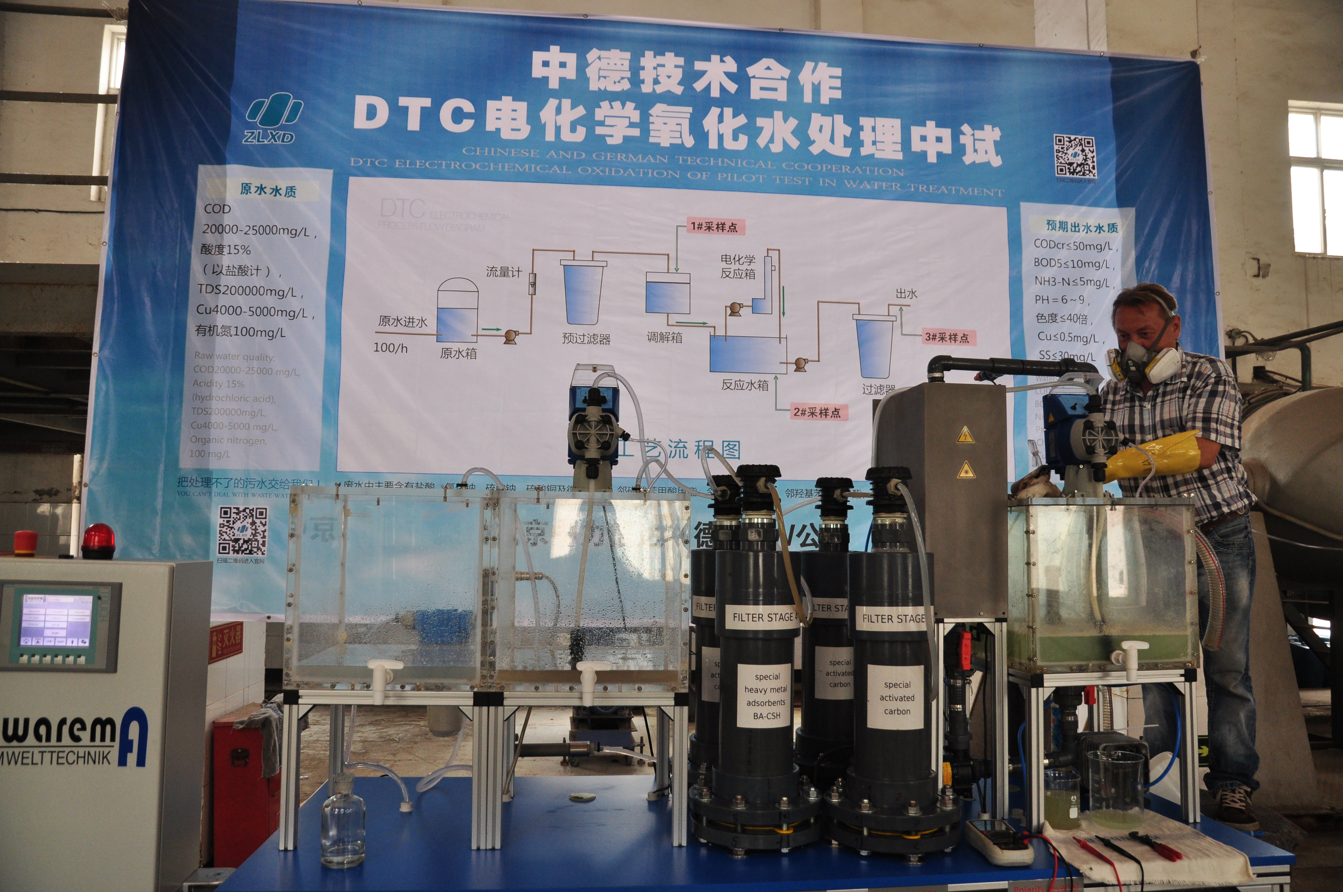 �����Ŵ�DTC�绯ѧ�����������Խ����������