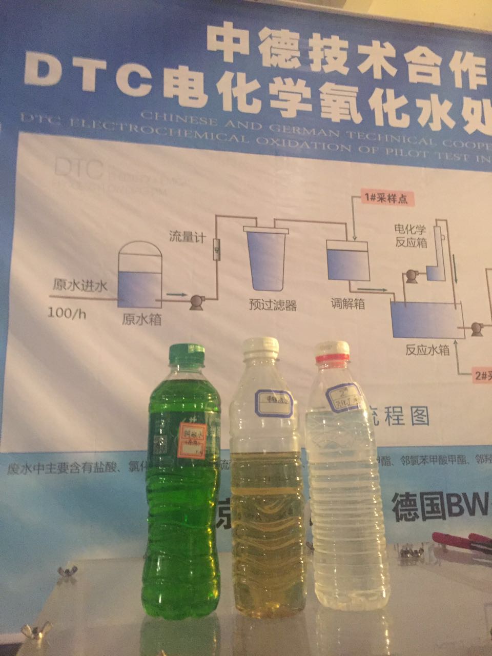 �����Ŵ�DTC�绯ѧ�����������Խ����������