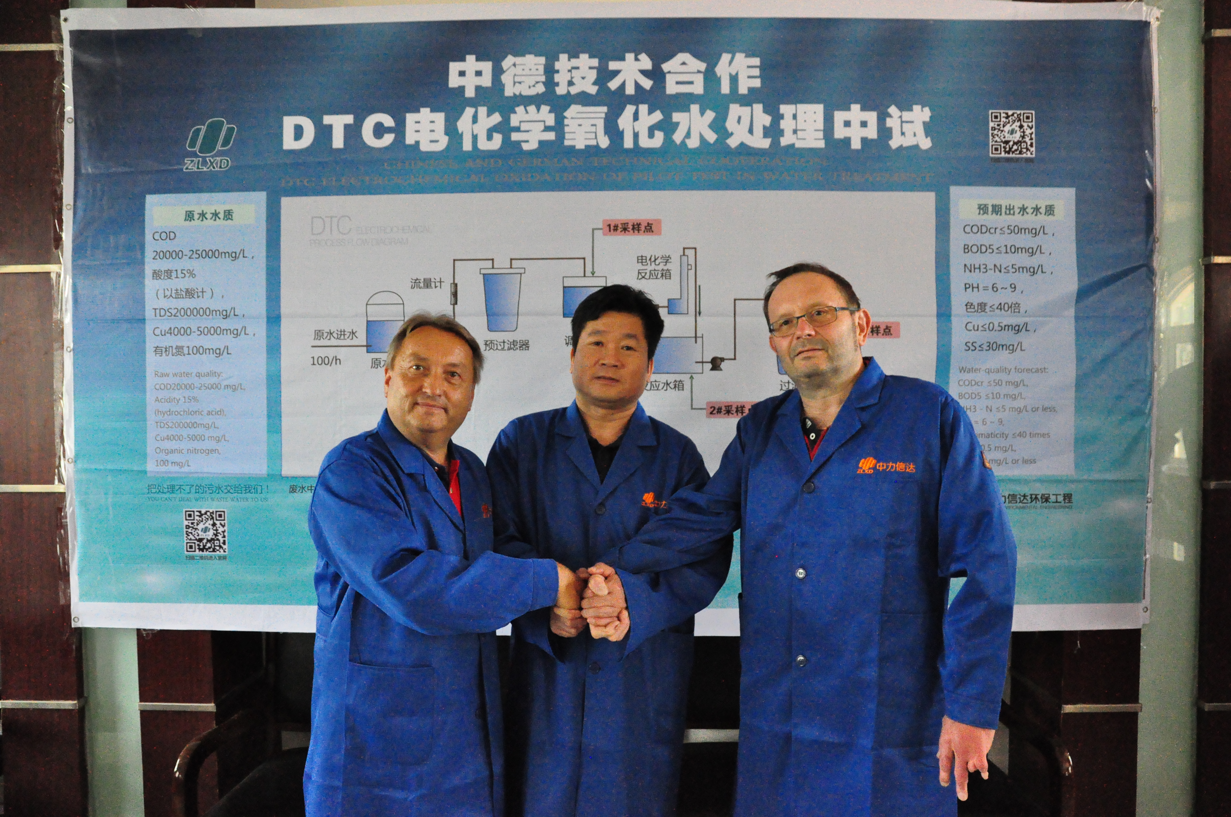 �����Ŵ�DTC�绯ѧ�����������Խ����������