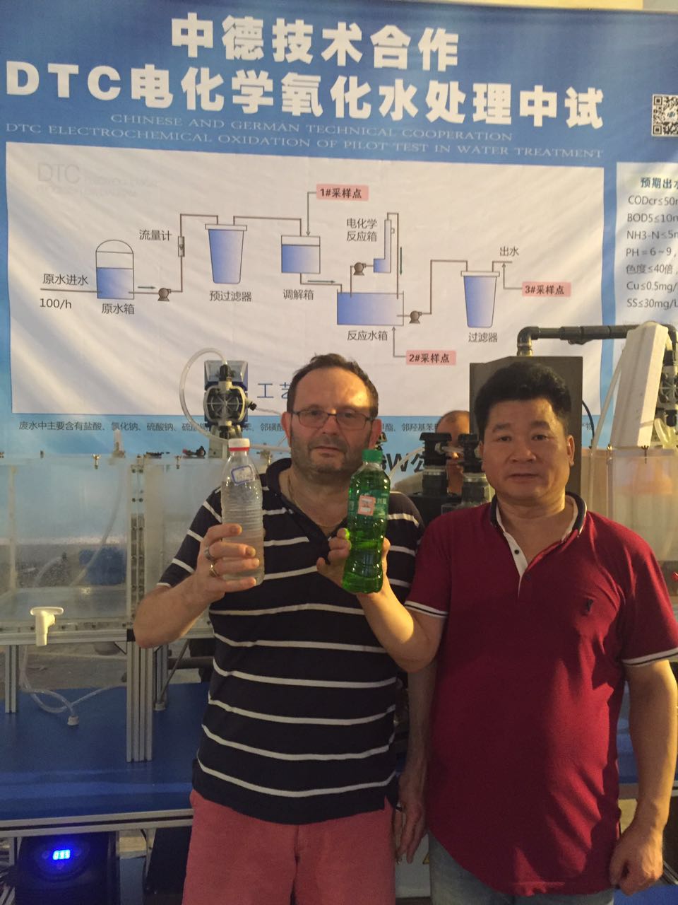 �����Ŵ�DTC�绯ѧ�����������Խ����������